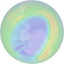 Antarctic Ozone 1997-09-04